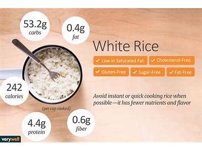 How many calories are in whole+sum - steamed wholemeal rice - calories, carbs, nutrition