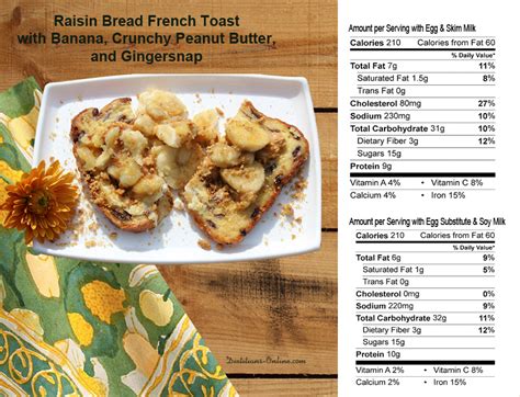 How many calories are in whole wheat french toast combo - calories, carbs, nutrition