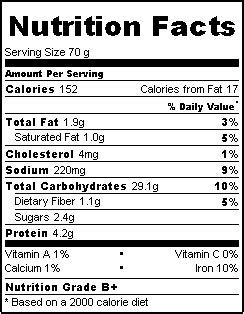 How many calories are in whole wheat hamburger bun (62312.1) - calories, carbs, nutrition