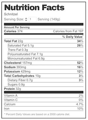 How many calories are in wiener schnitzel - calories, carbs, nutrition