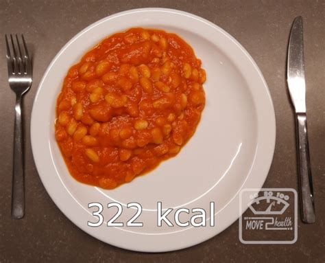 How many calories are in witte bonen - calories, carbs, nutrition