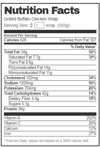 How many calories are in wrap chicken red hot buffalo - calories, carbs, nutrition