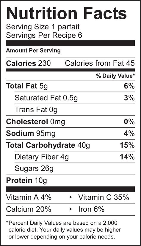 How many calories are in yogurt parfait 9 oz chocolate & blueberry greek plain non fat - calories, carbs, nutrition