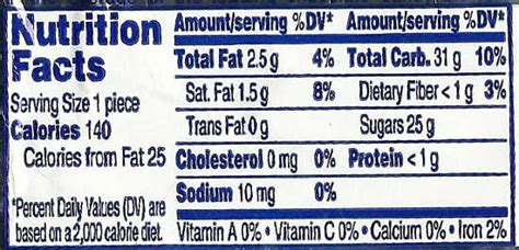 How many calories are in york peppermint patty - calories, carbs, nutrition