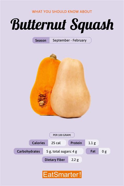 How many calories are in your health your way roasted butternut squash 16oz - calories, carbs, nutrition