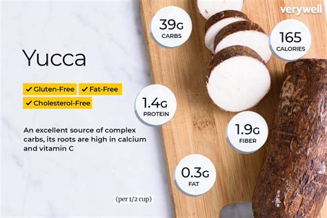 How many calories are in yucca mojo 4 oz - calories, carbs, nutrition