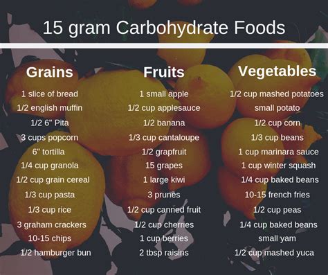 How many carbs are in 16