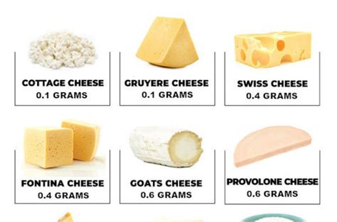 How many carbs are in 3 cheese penne - calories, carbs, nutrition