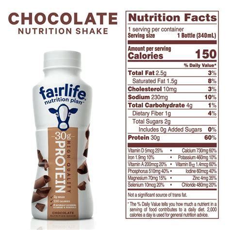 How many carbs are in 800 chocolate shake - calories, carbs, nutrition