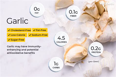 How many carbs are in a-1 garlic aioli (76361.0) - calories, carbs, nutrition