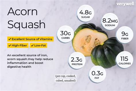 How many carbs are in acorn squash with peanut rice - calories, carbs, nutrition