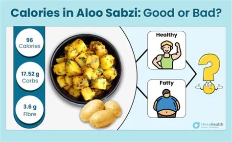 How many carbs are in aloo gobi - calories, carbs, nutrition