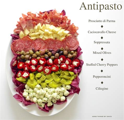 How many carbs are in antipasto display - calories, carbs, nutrition