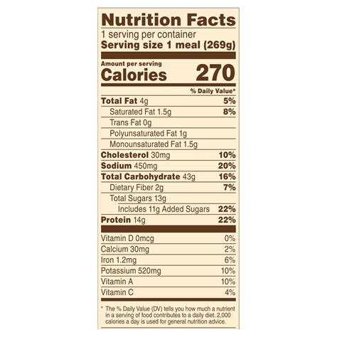 How many carbs are in asian beef teriyaki - calories, carbs, nutrition