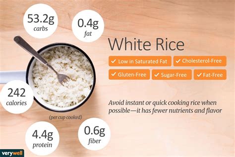 How many carbs are in asian style rice - calories, carbs, nutrition