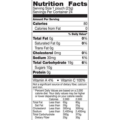 How many carbs are in assorted snacks - calories, carbs, nutrition