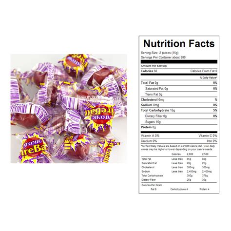 How many carbs are in atomic fireball - calories, carbs, nutrition