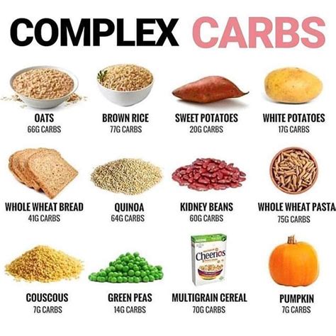 How many carbs are in autumn brittle - calories, carbs, nutrition
