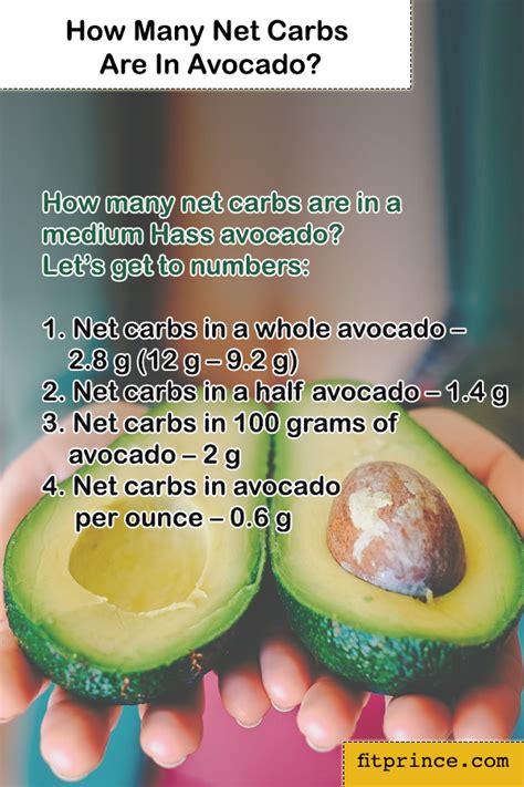 How many carbs are in avocado, fresh, organic - calories, carbs, nutrition