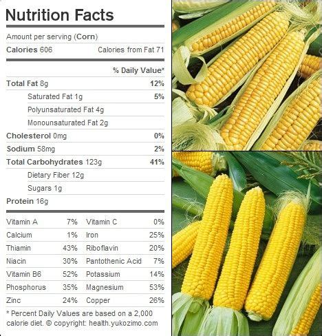 How many carbs are in azteca corn - calories, carbs, nutrition