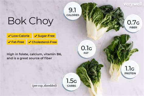 How many carbs are in baby bok choy (41550.5) - calories, carbs, nutrition