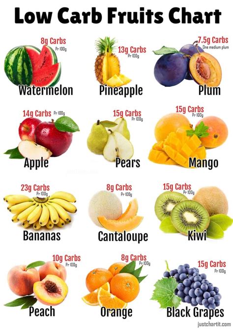 How many carbs are in babyfood, juice, mixed fruit - calories, carbs, nutrition