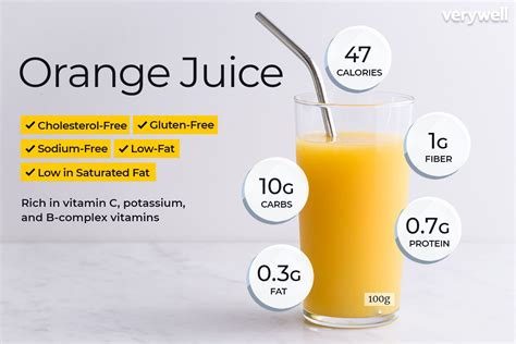 How many carbs are in babyfood, juice, orange - calories, carbs, nutrition