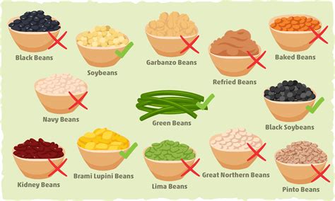 How many carbs are in bacon and pinto bean soup (68420.0) - calories, carbs, nutrition