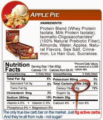 How many carbs are in baked hot apple pie - calories, carbs, nutrition