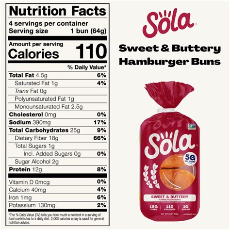 How many carbs are in bakery style bun - calories, carbs, nutrition