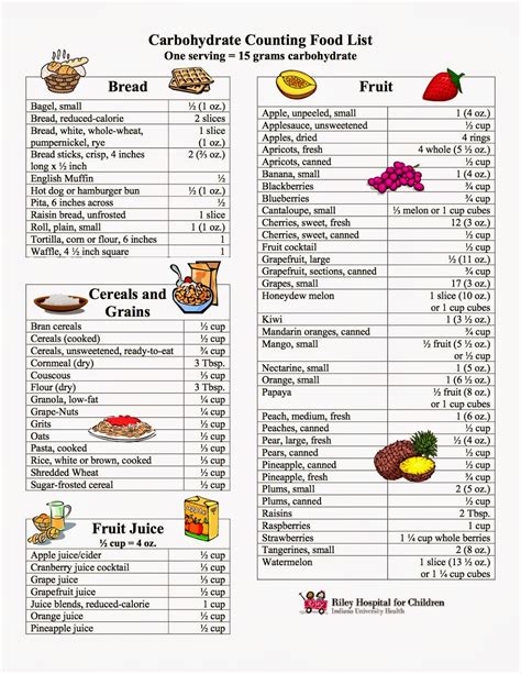 How many carbs are in balance - calories, carbs, nutrition