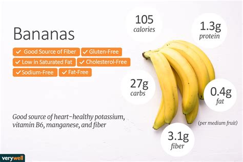 How many carbs are in banana (large) - calories, carbs, nutrition