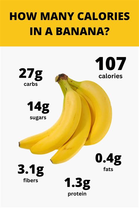 How many carbs are in banana cream - calories, carbs, nutrition