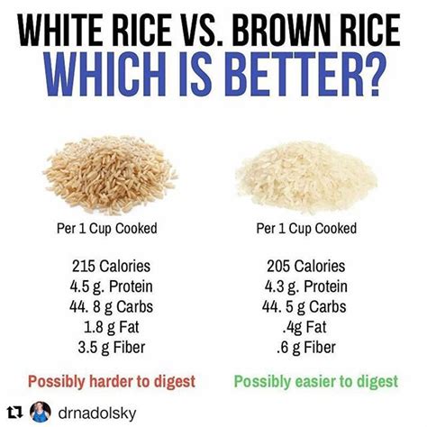 How many carbs are in basmati rice, steam prepared - calories, carbs, nutrition