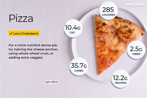 How many carbs are in beef and mushroom pizza - calories, carbs, nutrition