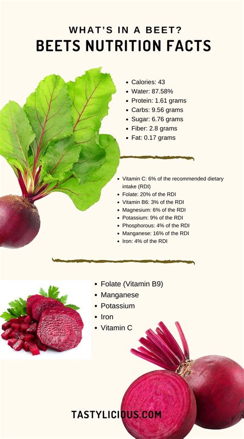 How many carbs are in beetroot smoothie - calories, carbs, nutrition