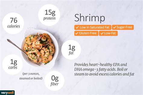 How many carbs are in big easy shrimp - calories, carbs, nutrition