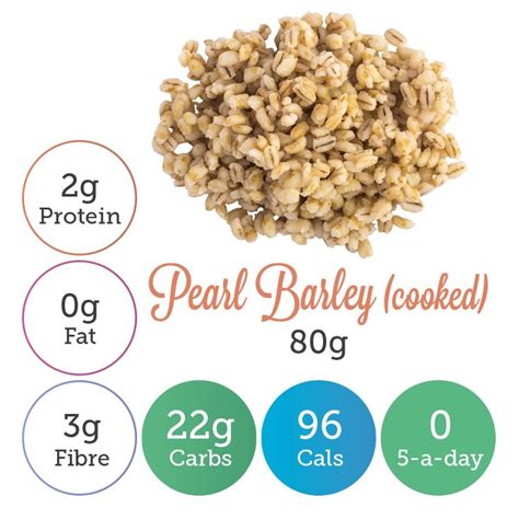 How many carbs are in black pearl barley (84658.1) - calories, carbs, nutrition