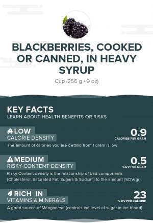 How many carbs are in blackberries, canned, heavy syrup, solids and liquids - calories, carbs, nutrition
