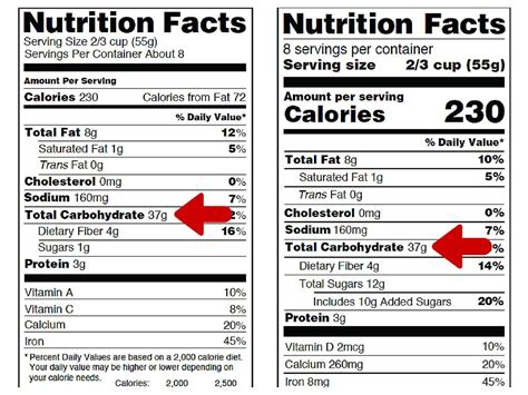 How many carbs are in box re-energize snack - calories, carbs, nutrition