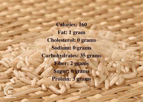 How many carbs are in brown jasmine rice - calories, carbs, nutrition