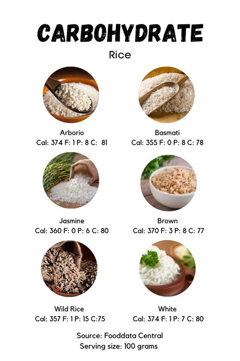 How many carbs are in brown rice & flax rice crackers - calories, carbs, nutrition