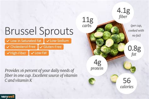 How many carbs are in brussels sprouts with red peppers - calories, carbs, nutrition