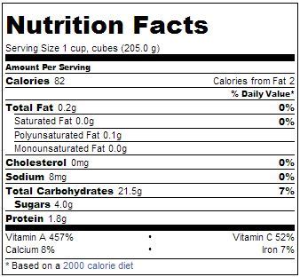 How many carbs are in butternut&sweet potato soup (mindful) - calories, carbs, nutrition