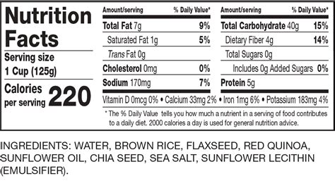 How many carbs are in cabernet medley rice (19464.0) - calories, carbs, nutrition