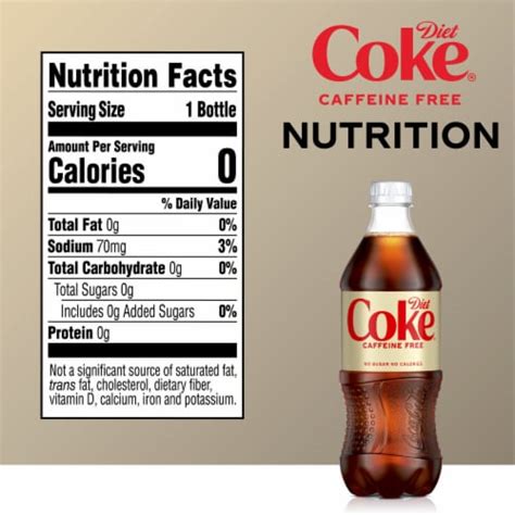 How many carbs are in caffiene free diet coke (80873.0) - calories, carbs, nutrition