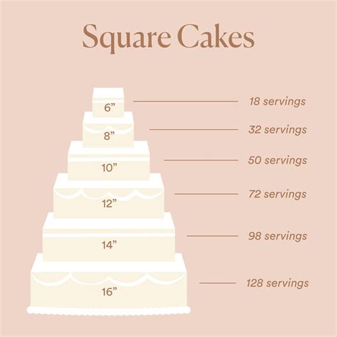 How many carbs are in cake tiramisu slc=4x8 hp - calories, carbs, nutrition