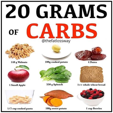 How many carbs are in calcium - calories, carbs, nutrition