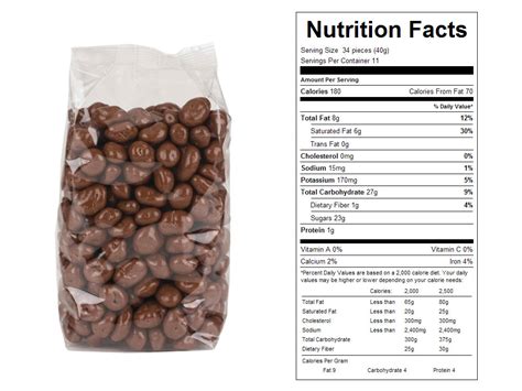 How many carbs are in candies, milk chocolate coated raisins - calories, carbs, nutrition