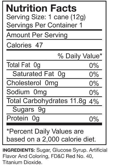 How many carbs are in candycane cocoa - calories, carbs, nutrition